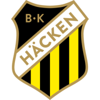 BK Häcken